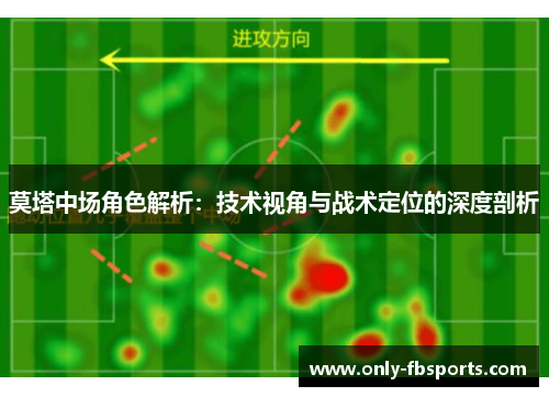 莫塔中场角色解析：技术视角与战术定位的深度剖析