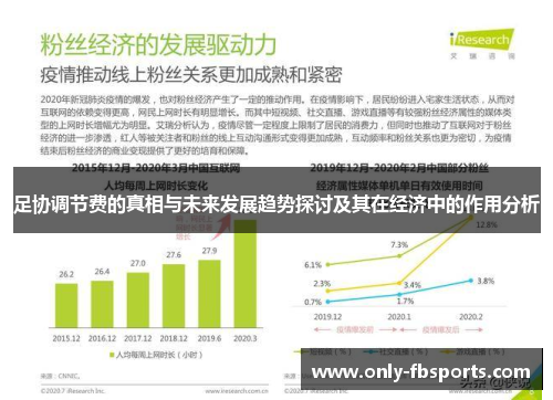 足协调节费的真相与未来发展趋势探讨及其在经济中的作用分析