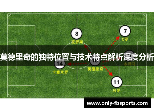 莫德里奇的独特位置与技术特点解析深度分析