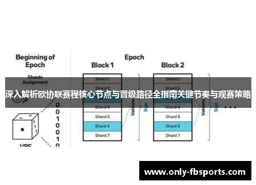 深入解析欧协联赛程核心节点与晋级路径全指南关键节奏与观赛策略 深入解析欧协联赛程核心节点与晋级路径全指南关键节奏与观赛策略