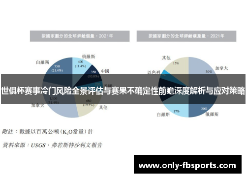 世俱杯赛事冷门风险全景评估与赛果不确定性前瞻深度解析与应对策略