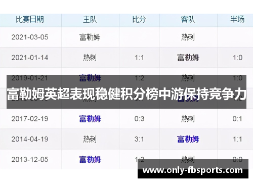 富勒姆英超表现稳健积分榜中游保持竞争力