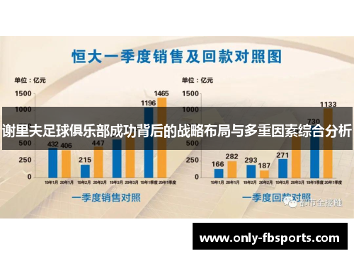 谢里夫足球俱乐部成功背后的战略布局与多重因素综合分析