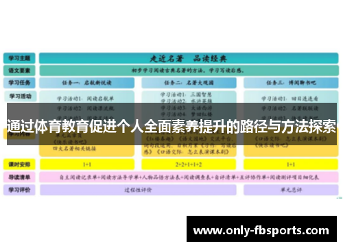 通过体育教育促进个人全面素养提升的路径与方法探索