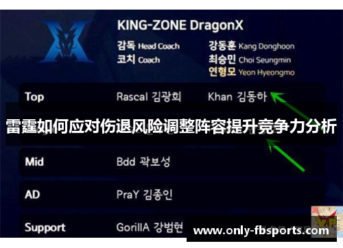 雷霆如何应对伤退风险调整阵容提升竞争力分析 雷霆如何应对伤退风险调整阵容提升竞争力分析