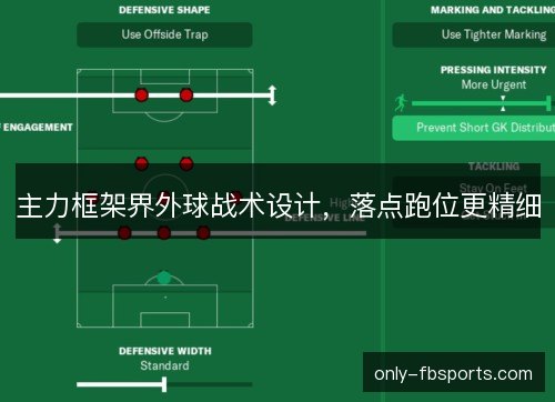 主力框架界外球战术设计,落点跑位更精细 主力框架界外球战术设计,落点跑位更精细